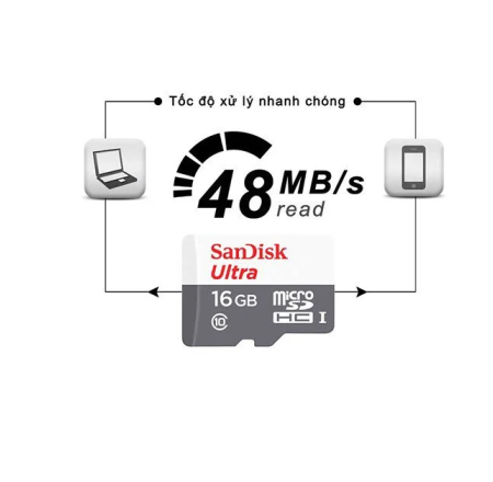 Thẻ Nhớ MicroSDHC SanDisk Ultra 16GB